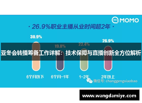 亚冬会转播筹备工作详解：技术保障与直播创新全方位解析