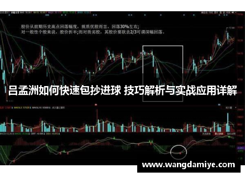 吕孟洲如何快速包抄进球 技巧解析与实战应用详解